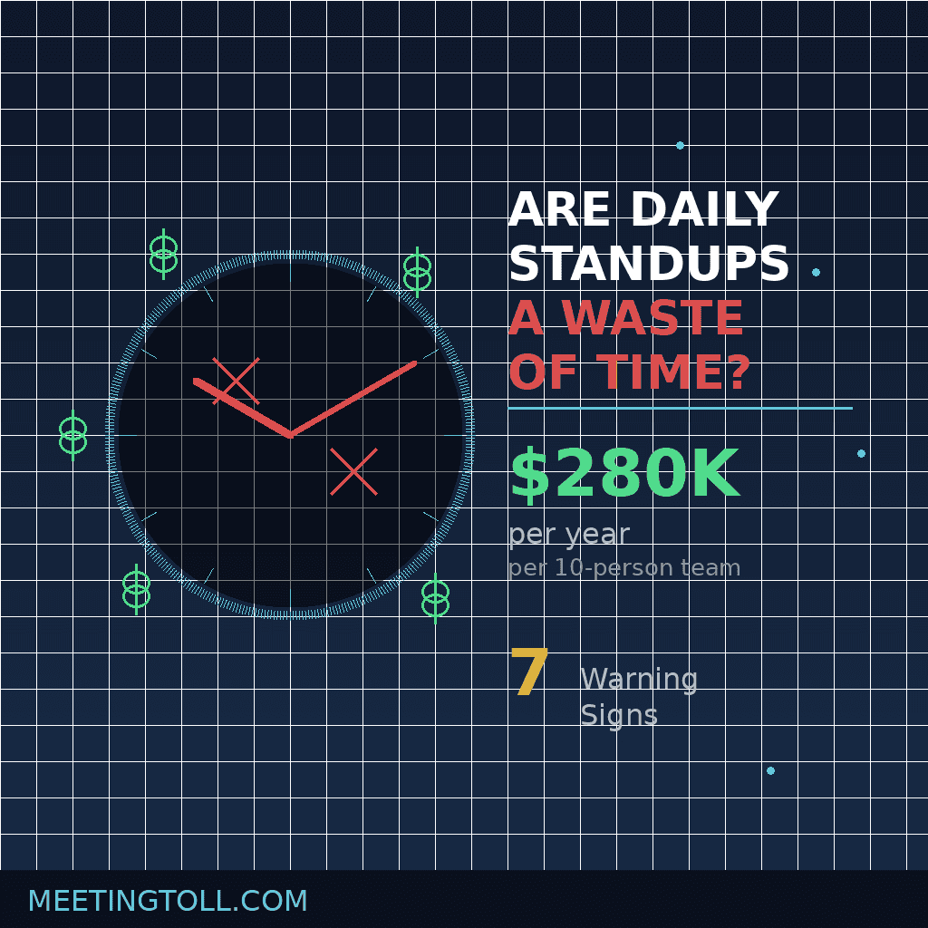 Cover Image for Are Daily Standups a Waste of Time? 7 Signs Yours Is [2026]